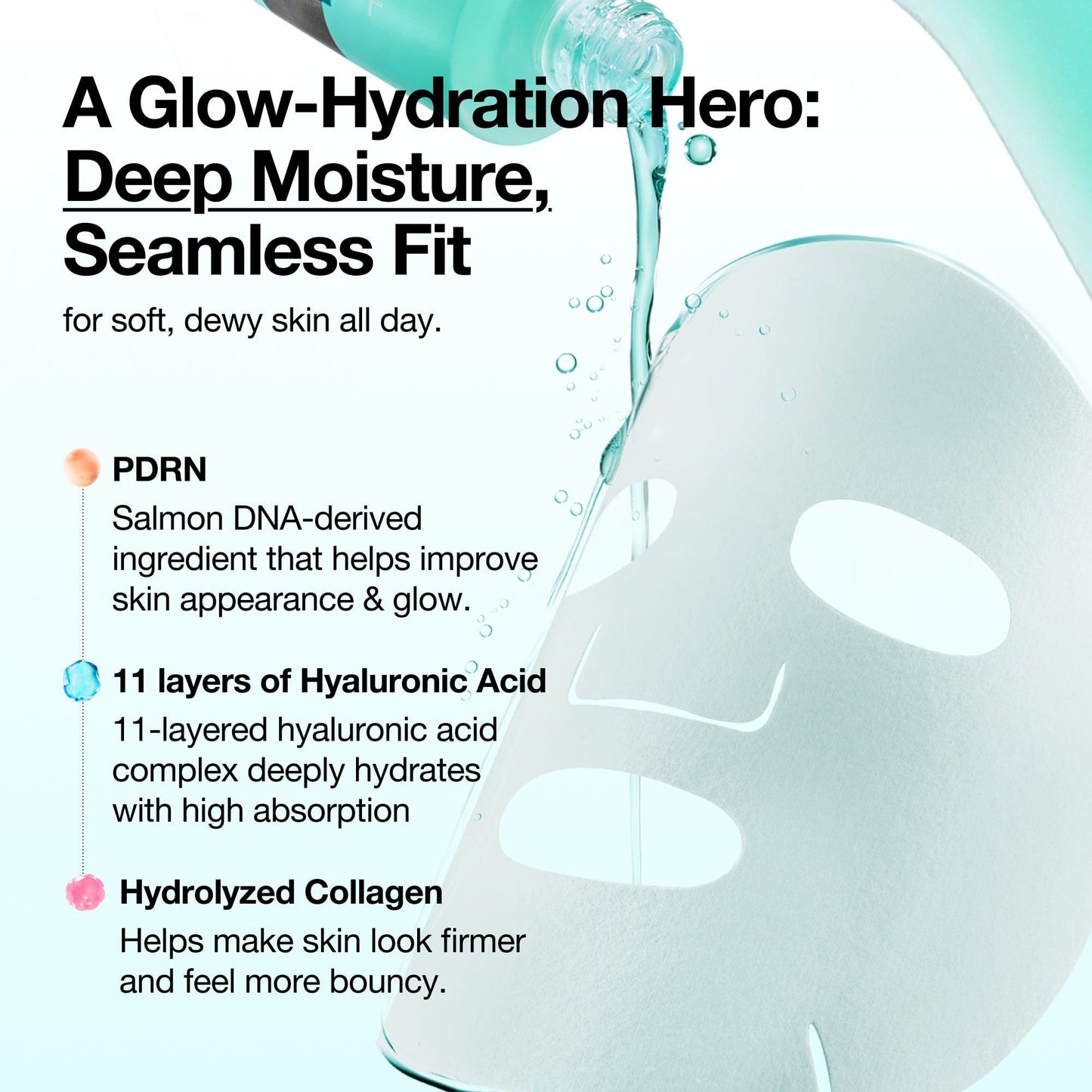Anua - 100+ PDRN + Hyaluron Face Mask (7 Sheets / 120g)