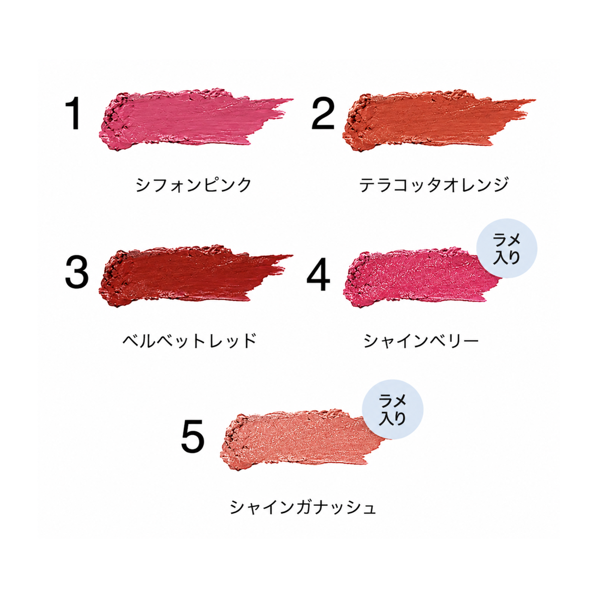 &. Lipstick